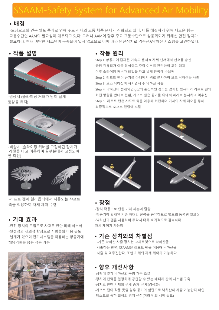 SSAAM-Safety System for Advanced Air Mobility