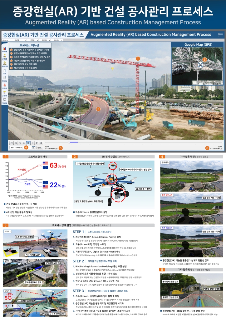 증강현실(AR) 기반 건설 공사관리 프로세스