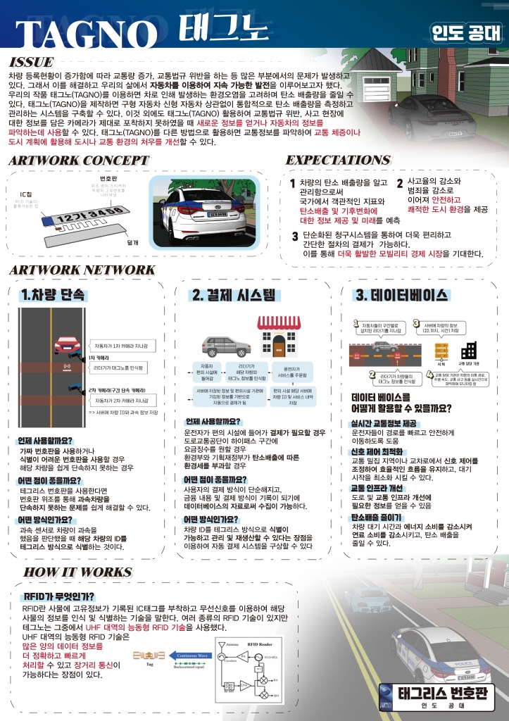 태그노(TAGNO) 태그리스 번호판