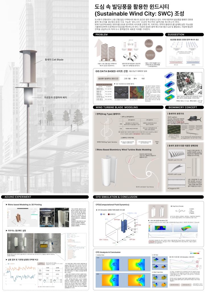 도심 속 빌딩풍을 활용한 윈드시티 조성