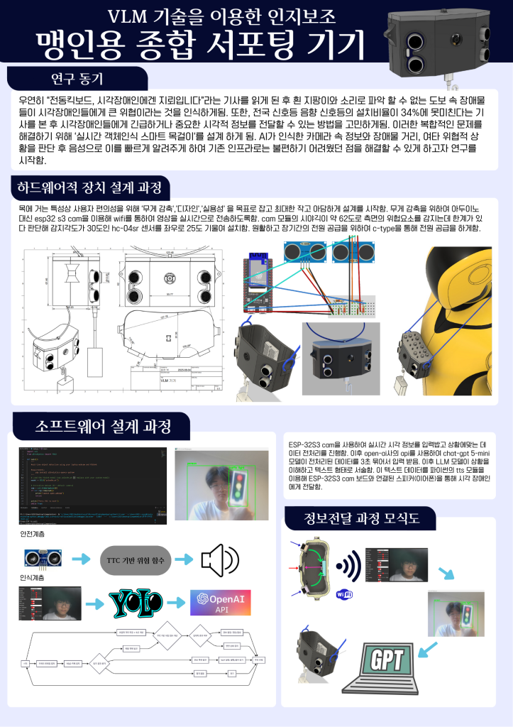 VLM 기술을 이용한 인지보조 맹인용 종합 서포팅 기기