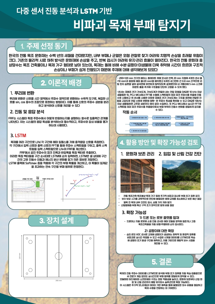 다중 센서 진동 분석과 LSTM 기반 비파괴 목재 부패 탐지기