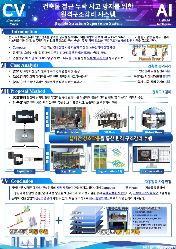 건축물 철근 누락 사고 방지를 위한 원격구조감리 시스템
