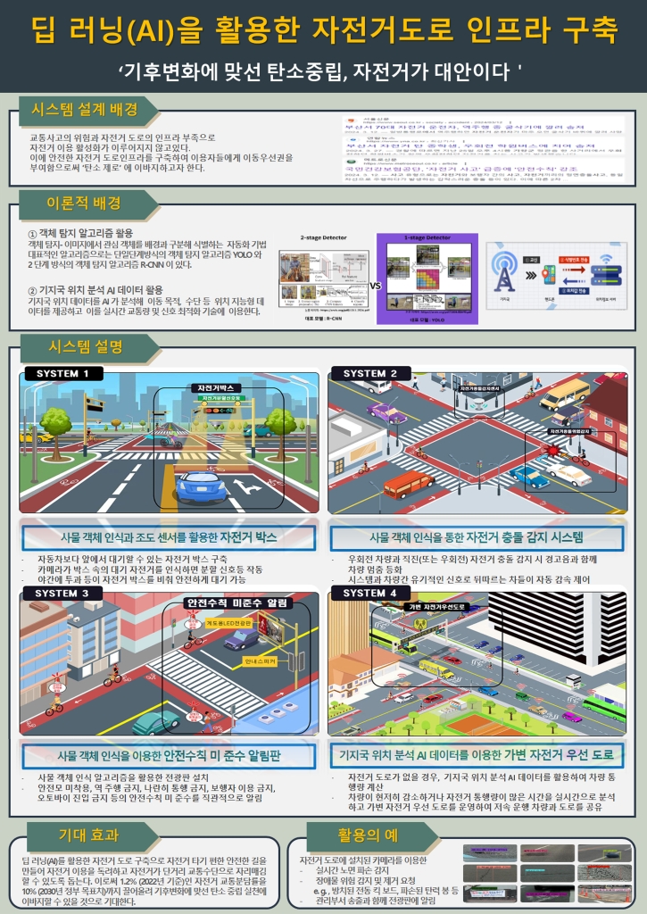 딥러닝(AI)을 활용한 자전거도로 인프라 구축