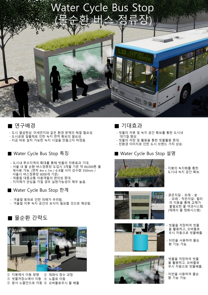Water Cycle Bus Stop(물순환 버스 정류장)