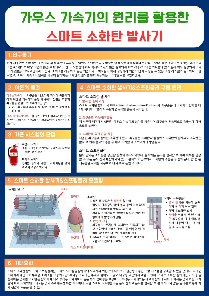 가우스 가속기의 원리를 활용한 스마트 소화탄 발사기