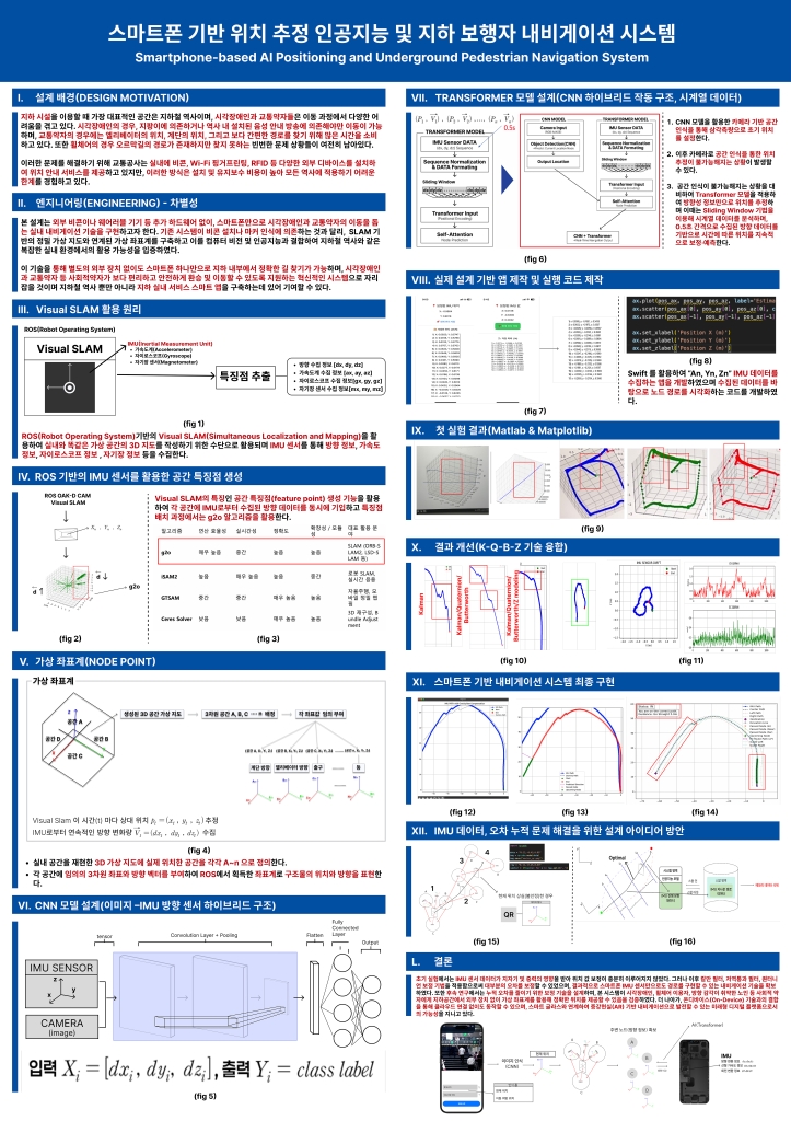 스마트폰 기반 위치 추정 인공지능 및 지하 보행자 내비게이션 시스템