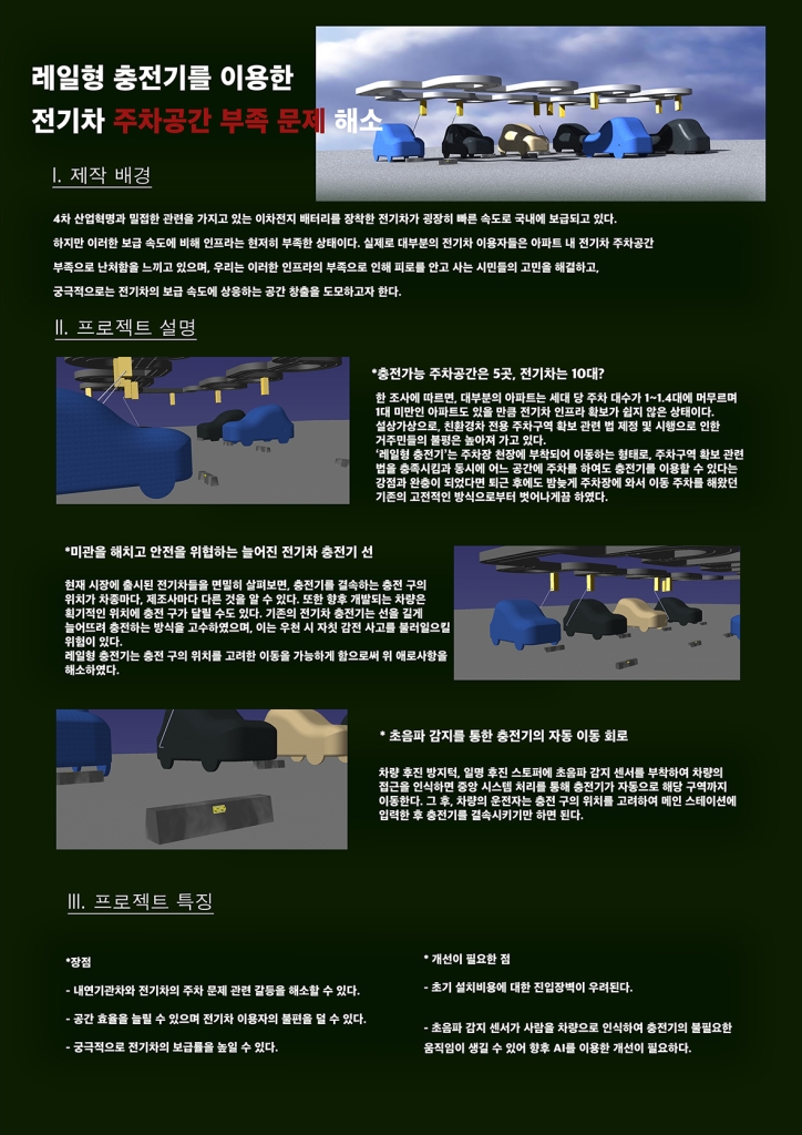 레일형 충전기를 이용한 전기차 주차공간 부족 문제 해소