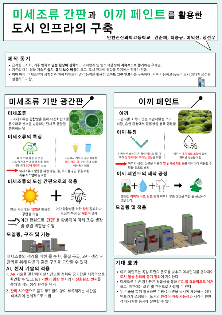 미세조류 간판와 이끼 페인트를 활용한 도시 인프라의 구축