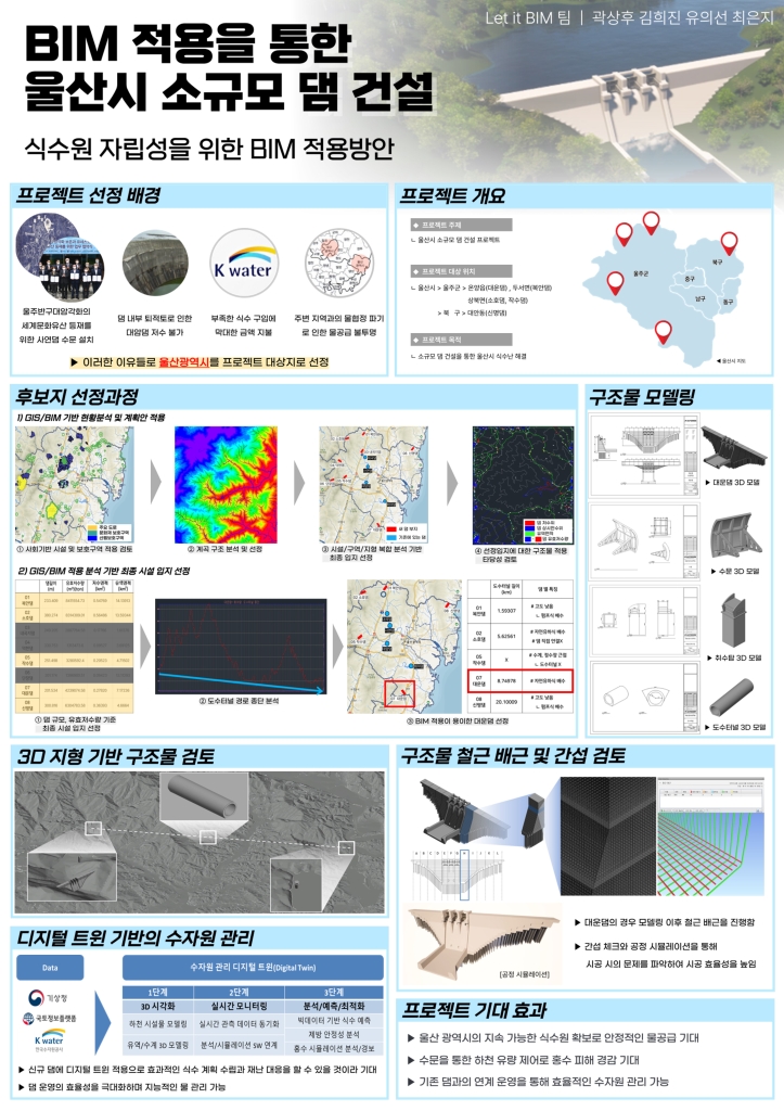 BIM 적용을 통한 울산시 소규모 댐 건설