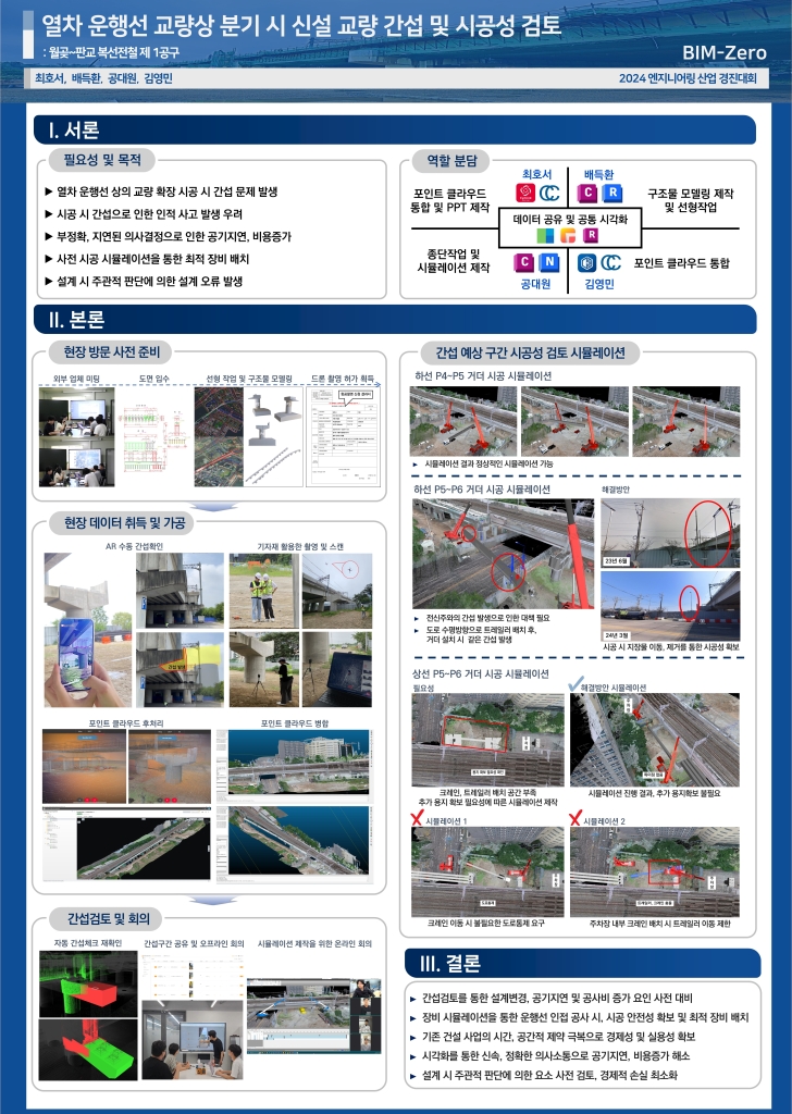 월곶~판교 복선전철 제1공구 열차 운행선 교량상 분기 시 신설 교량 간섭 및 시공성 ...
