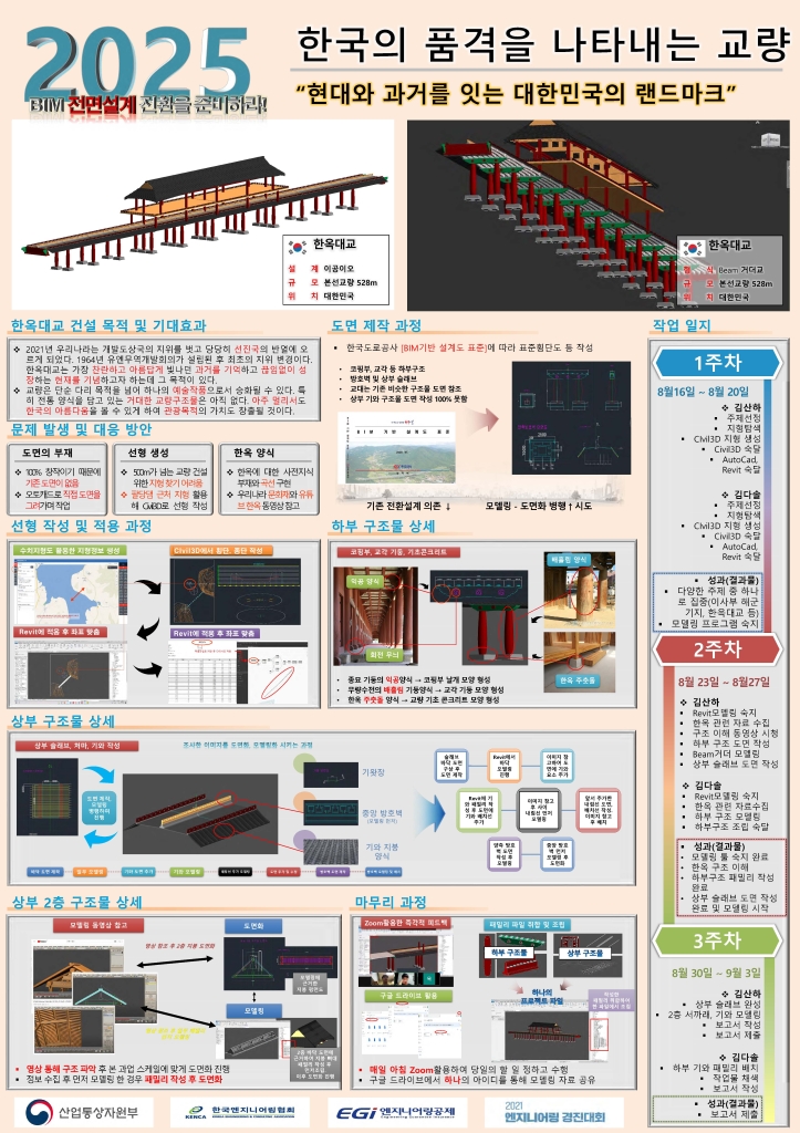 한국의 품격을 나타내는 교량