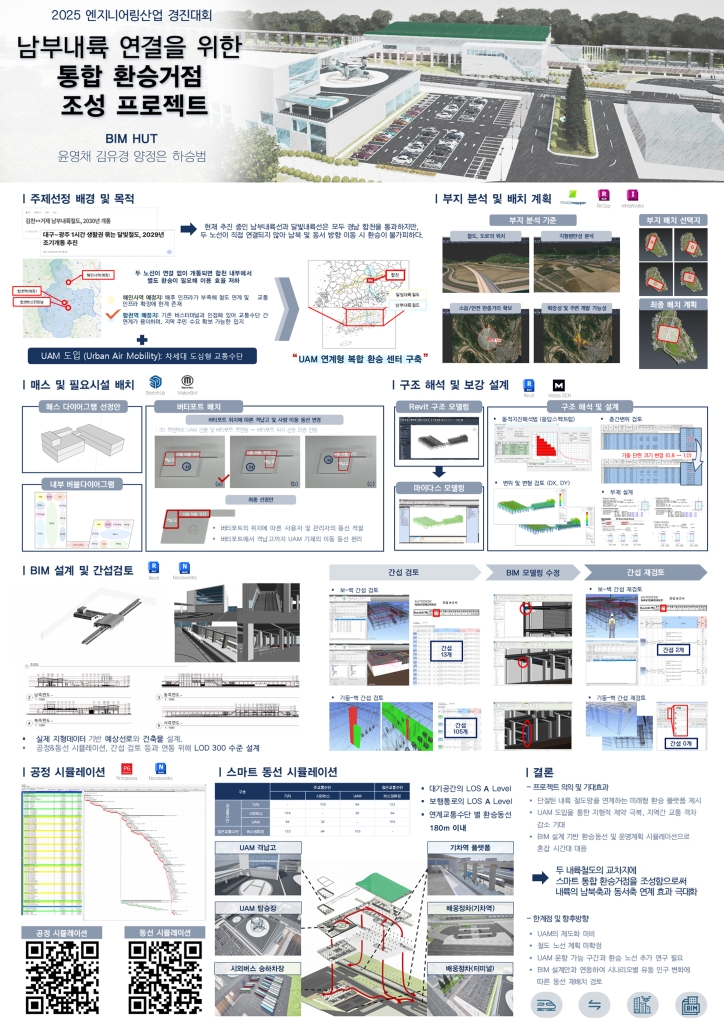 남부내륙 연결을 위한 통합 환승거점 조성 프로젝트