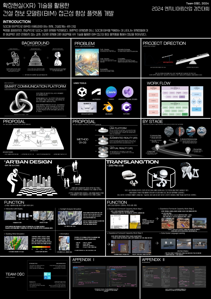 확장현실(XR) 기술을 활용한 건설 정보 모델링(BIM) 접근성 향상 플랫폼 개발