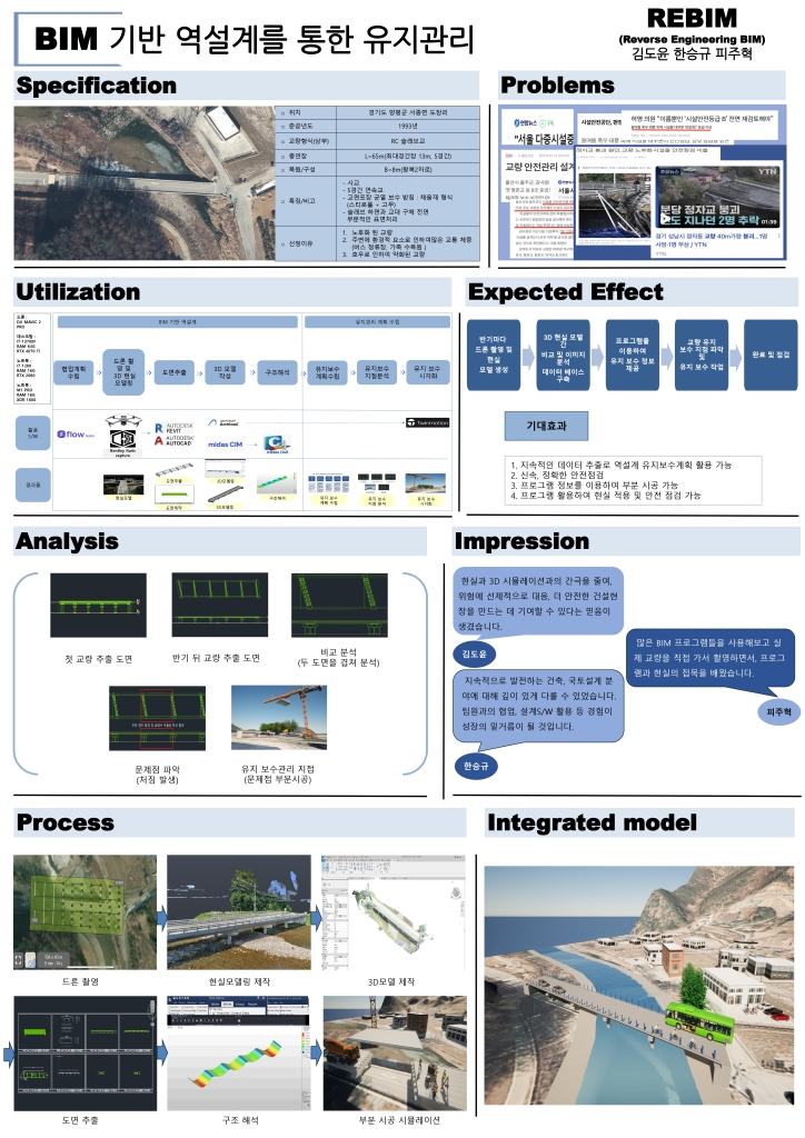 BIM 기반 역설계를 통한 유지관리