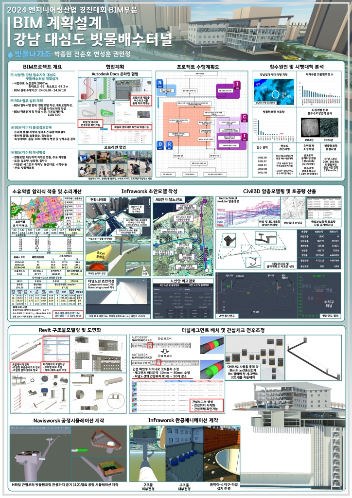 BIM 계획설계 강남 대심도 빗물배수터널