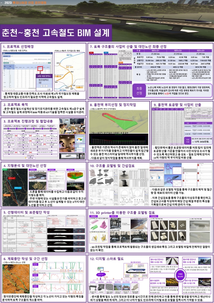춘천~홍천 고속철도 BIM설계